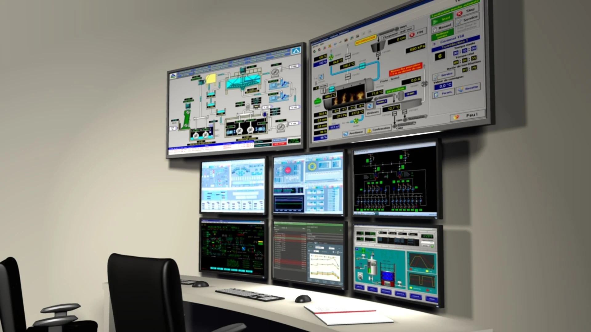 SCADA Configuration & Testing